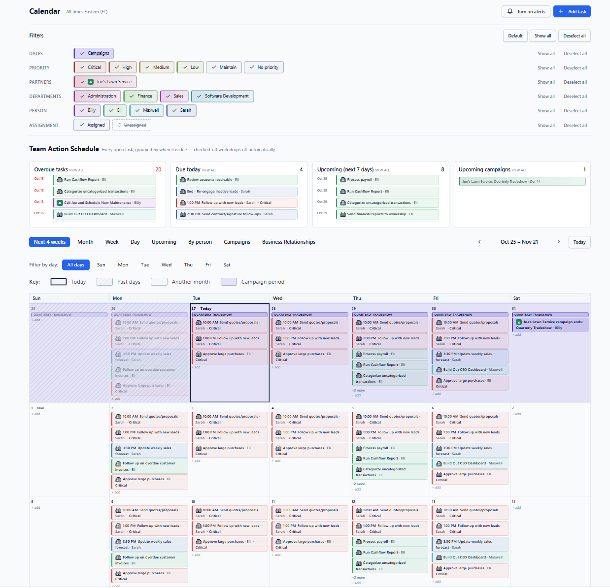 Calendar month view showing recurring tasks placed on the correct days with priorities, departments, and owners attached